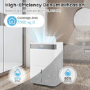 96 Pints Dehumidifier with 24H Timer and 3-Color Indicator-White by LJGDeals