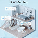 96 Pints Dehumidifier with 24H Timer and 3-Color Indicator-White by LJGDeals