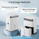 96 Pints Dehumidifier with 24H Timer and 3-Color Indicator-White by LJGDeals