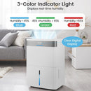 96 Pints Dehumidifier with 24H Timer and 3-Color Indicator-White by LJGDeals