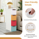 4-Drawer Rolling Organizer Unit Narrow Storage Cabinet with Built-In Wheels for Small Space-Colorful by LJGDeals