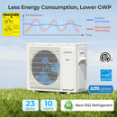 UltrEco Series 24000 BTU 2 Zone 23 SEER2 Mini Split Air Conditioner Wifi Enabled with Heat Pump by DirectDeals