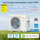 UltrEco Series 24000 BTU 3 Zone 23 SEER2 Mini Split Air Conditioner Wifi Enabled with Heat Pump by LJGDeals