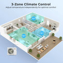 X-Pro 27000 BTU 3 Zone 24 SEER2 Mini Split AC with Heat Pump by LJGDeals