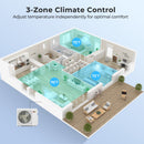 X-Pro 27000 BTU 3 Zone 24 SEER2 Mini Split AC with Heat Pump by DirectDeals
