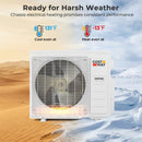 X-Pro 35000 BTU 3 Zone 22.5 SEER2 Mini Split AC with Heat Pump by LJGDeals