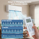 Blast Pro 28000 BTU 3 Zone 20 SEER2 Mini Split AC with Heat Pump by LJGDeals