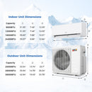 Blast Pro 28000 BTU 3 Zone 20 SEER2 Mini Split AC with Heat Pump by LJGDeals
