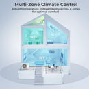 X-Pro 35000 BTU 4 Zone 22.5 SEER2 Concealed Ducted Mini Split by LJGDeals