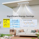 X-Pro 35000 BTU 4 Zone 22.5 SEER2 Concealed Ducted Mini Split by LJGDeals