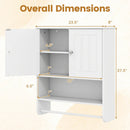 Bathroom Wall Cabinet with Towel Bar and Open Shelf and Adjustable Shelf by LJGDeals