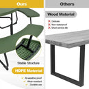 3-Piece Round Picnic Table Set with 10FT Solar LED Tilt Umbrella and Base for Patio Backyard by LJGDeals