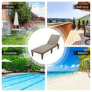 Outdoor Chaise Lounge Chair Set of 2 with 5-Position Backrest by LJGDeals