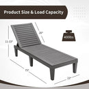 Outdoor Chaise Lounge Chair Set of 2 with 5-Position Backrest by LJGDeals