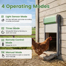 Automatic Chicken Coop Door with Remote Control & Light Sensor by LJGDeals