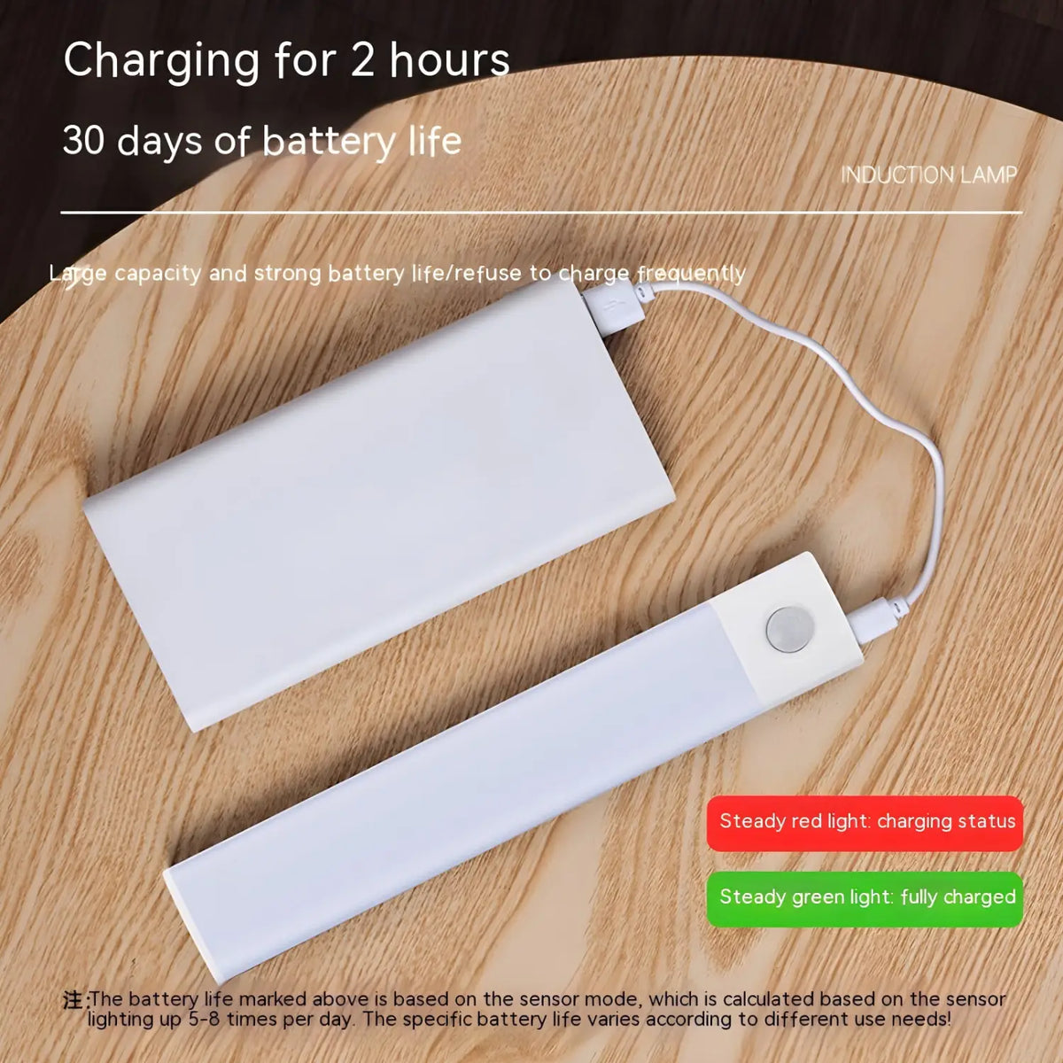 USB Rechargeable LED Night Light With Motion Sensor, photo 3 of 8
