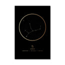 Virgo Traits Gold Canvas
