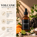 Scented Diffuser Oil