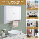Wall Mounted Bathroom Storage Medicine Cabinet with Towel Bar by LJGDeals