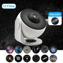 GobekUsa Galaxy Star Projector Night Light - Rechargeable Rotating Sky Starry Nightlights