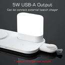 GobekUsa LED Wireless Charging Night Light with 3 Colors, USB Bedside Lamp