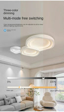 GobekUsa White LED Ceiling Lamps - Modern Minimalist Home Decor
