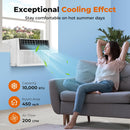 Window Air Conditioner 12,000 BTU, 6 in 1 U Shaped Window AC unit with Remote Control A5408W-12K