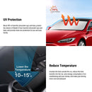 Windshield Sunshade for Tesla Model S