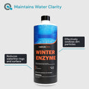 Pool Winterizing Kit for Saltwater Pools by AquaDoc