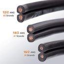 12/2 Low Voltage Landscape Lighting Direct Burial Copper Wire