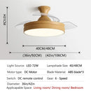 GobekUsa DC Motor Ceiling Fan Light with Remote Control for Home, Bedroom, and Living Room