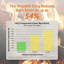 WoodOX Firewood Sling by LogOX