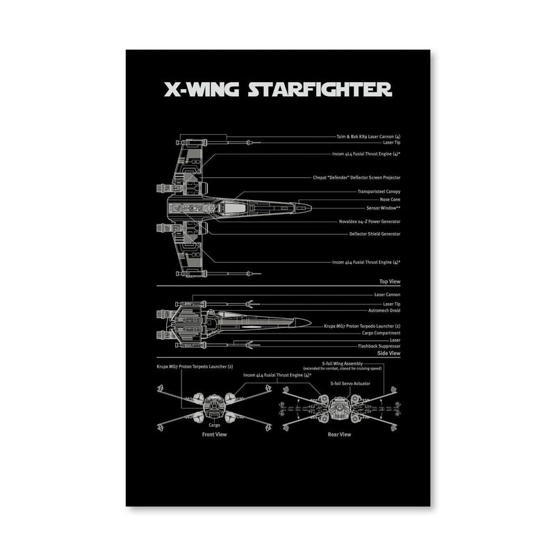 X-Wing Starfighter Blueprint Canvas