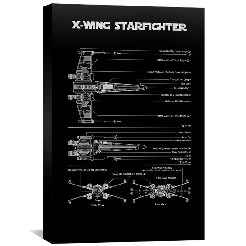 X-Wing Starfighter Blueprint Canvas