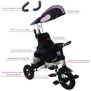 4-in-1 Detachable Learning Baby Tricycle Stroller w/ Canopy Bag-Pink by LJGDeals