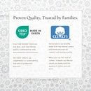 Turkish Cotton Flannel Sheet - Stratton Collection by Great Bay Home
