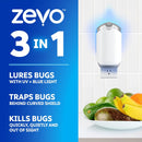 Zevo 1 Flying Insect Traps & 2 Refill Cartridges - Plug in Fly Trap & Indoor Bug Catcher for Gnats, House & Fruit Flies - Blue & UV Light Technology, Mess-Free Alternative to Bug Zapper