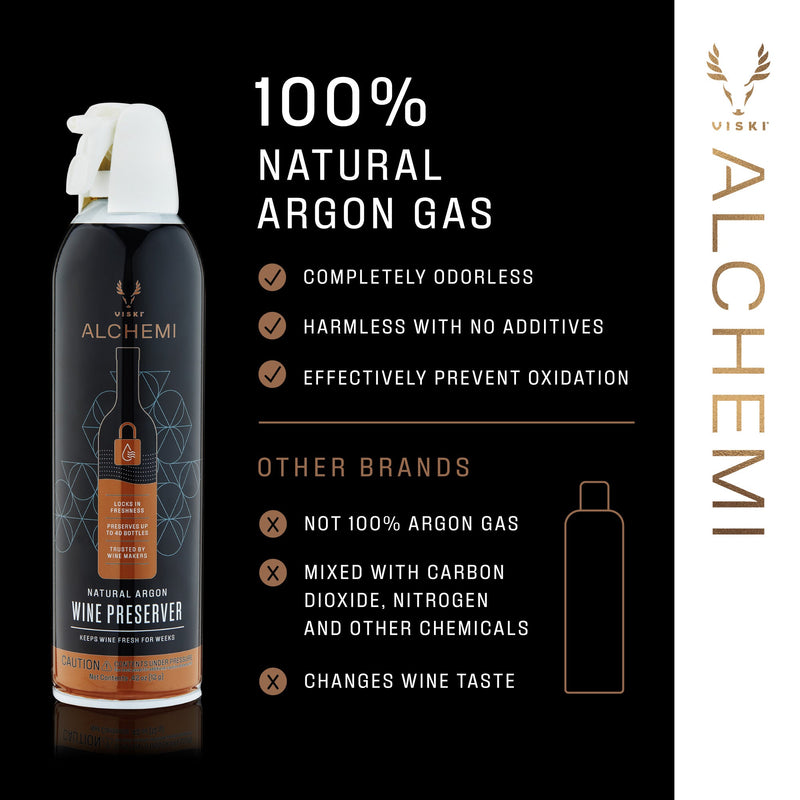 Alchemi Natural Argon Wine Preserver